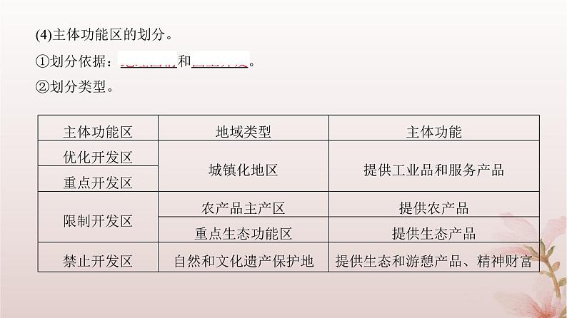 2024届高考地理一轮总复习第二部分人文地理第十二章环境与发展第31讲中国国家发展战略举例课件05