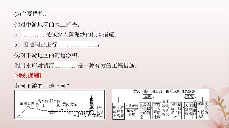 2024届高考地理一轮总复习第三部分区域发展第十六章区际联系与区域协调发展第38讲流域内协调发展课件08