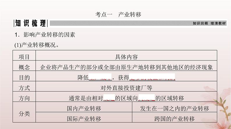 2024届高考地理一轮总复习第三部分区域发展第十六章区际联系与区域协调发展第40讲产业转移和国际合作课件04