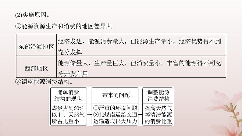 2024届高考地理一轮总复习第三部分区域发展第十六章区际联系与区域协调发展第39讲资源跨区域调配课件07