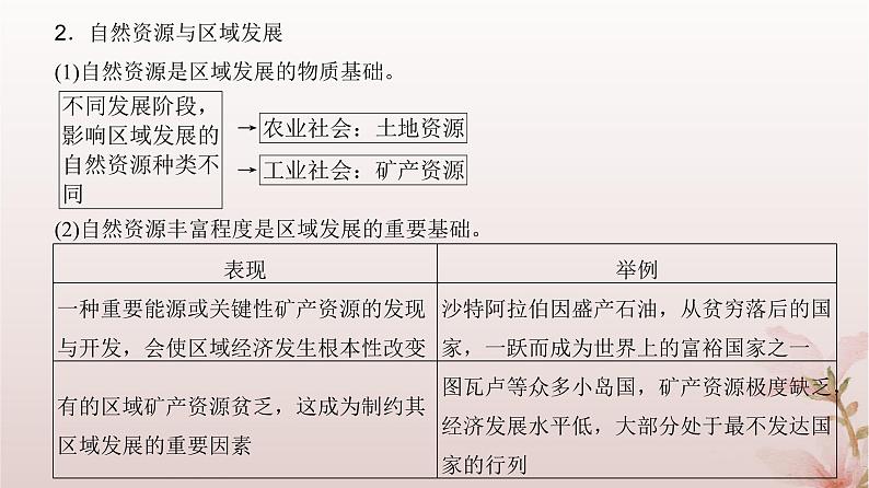 2024届高考地理一轮总复习第三部分区域发展第十四章资源环境与区域发展第33讲区域发展的自然环境基次件课件PPT07