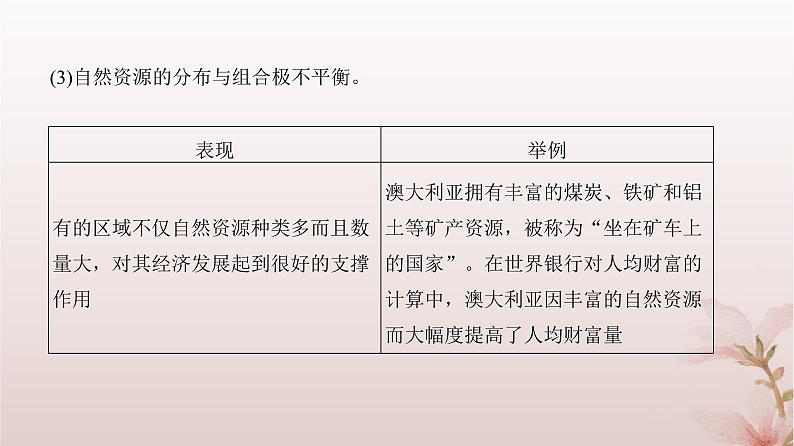 2024届高考地理一轮总复习第三部分区域发展第十四章资源环境与区域发展第33讲区域发展的自然环境基次件课件PPT08