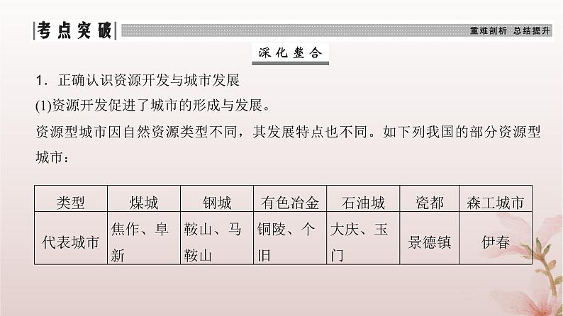 2024届高考地理一轮总复习第三部分区域发展第十四章资源环境与区域发展第35讲资源枯竭型城市的转型发展课件07