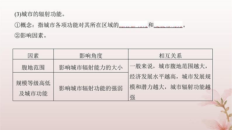 2024届高考地理一轮总复习第三部分区域发展第十五章城市产业与区域发展第36讲城市的辐射功能课件第5页