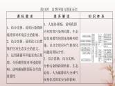 2024届高考地理一轮总复习第四部分资源环境与国家安全第十七章资源环境与国家安全第41讲自然环境与国家安全课件