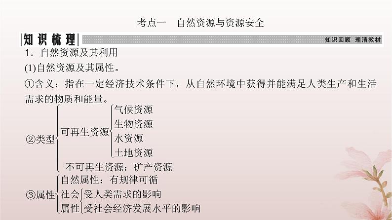 2024届高考地理一轮总复习第四部分资源环境与国家安全第十七章资源环境与国家安全第42讲自然资源与国家安全课件第5页