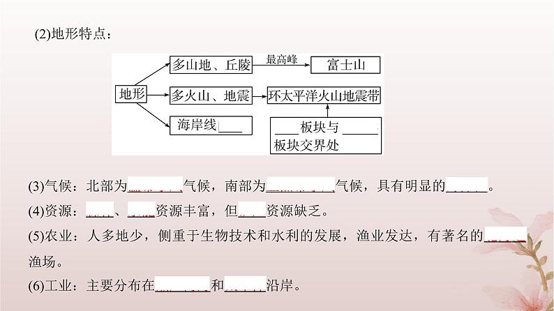 2024届高考地理一轮总复习第五部分区域地理第十八章区域地理第43讲世界主要地理分区与国家课件第8页