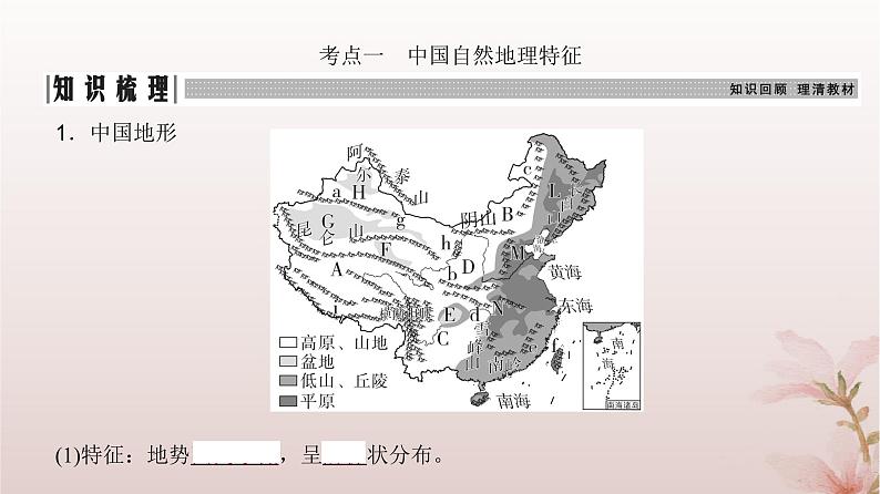 2024届高考地理一轮总复习第五部分区域地理第十八章区域地理第44讲中国地理概况课件04