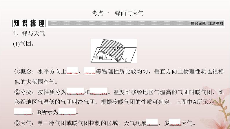 2024届高考地理一轮总复习第一部分自然地理第三章地球上的大气第8讲常见的天气系统课件第4页