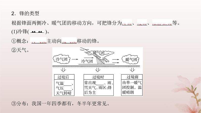 2024届高考地理一轮总复习第一部分自然地理第三章地球上的大气第8讲常见的天气系统课件第7页