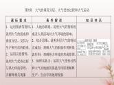 2024届高考地理一轮总复习第一部分自然地理第三章地球上的大气第7讲大气的垂直分层大气受热过程和大气运动课件