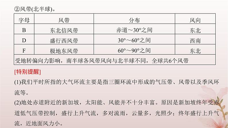 2024届高考地理一轮总复习第一部分自然地理第三章地球上的大气第9讲气压带和风带课件07