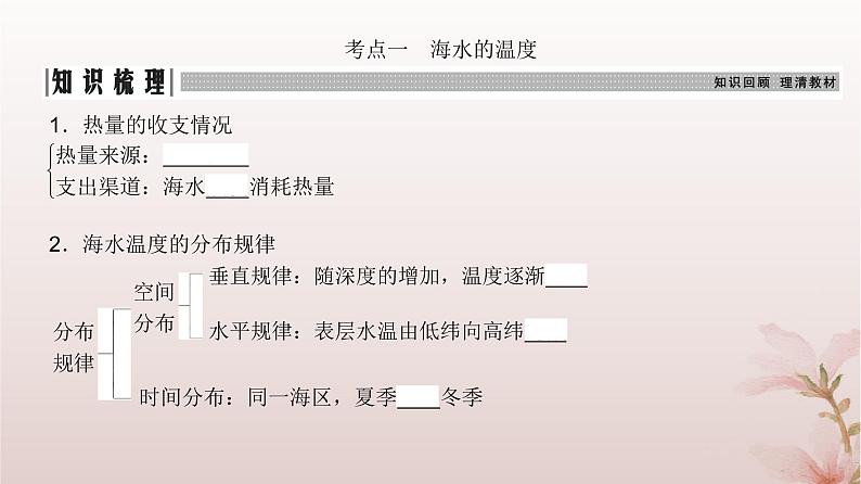 2024届高考地理一轮总复习第一部分自然地理第四章地球上的水第11讲海水的性质课件04