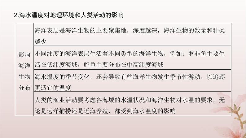 2024届高考地理一轮总复习第一部分自然地理第四章地球上的水第11讲海水的性质课件08