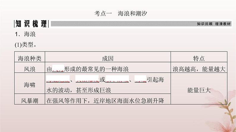 2024届高考地理一轮总复习第一部分自然地理第四章地球上的水第12讲海水的运动课件04