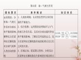 2024届高考地理一轮总复习第一部分自然地理第四章地球上的水第13讲海_气相互作用课件
