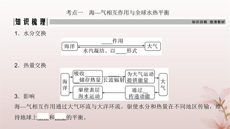 2024届高考地理一轮总复习第一部分自然地理第四章地球上的水第13讲海_气相互作用课件04