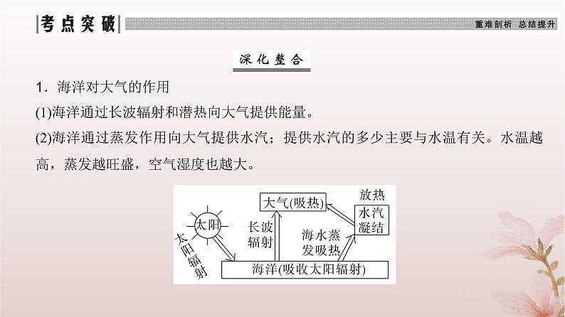 2024届高考地理一轮总复习第一部分自然地理第四章地球上的水第13讲海_气相互作用课件05