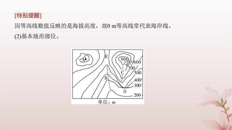 2024届高考地理一轮总复习第一部分自然地理第一章地球与地图第2讲等高线地形图课件06