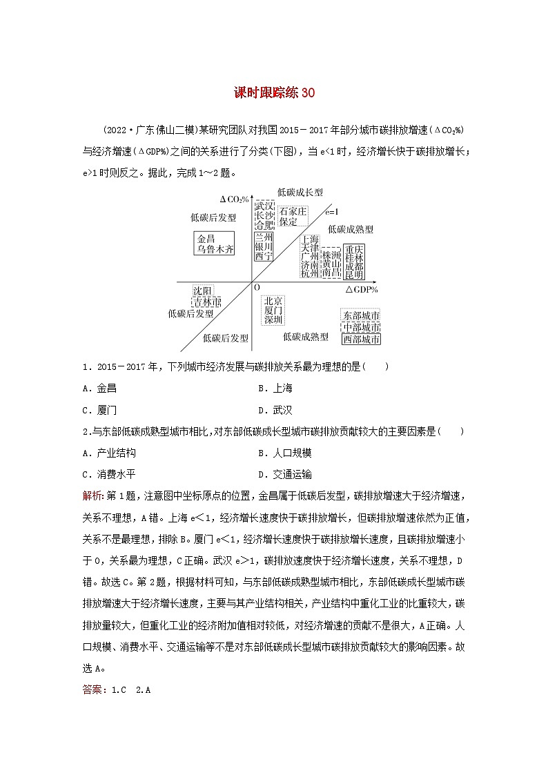 2024届高考地理一轮总复习第二部分人文地理第十二章环境与发展课时跟踪练30环境问题和可持续发展01
