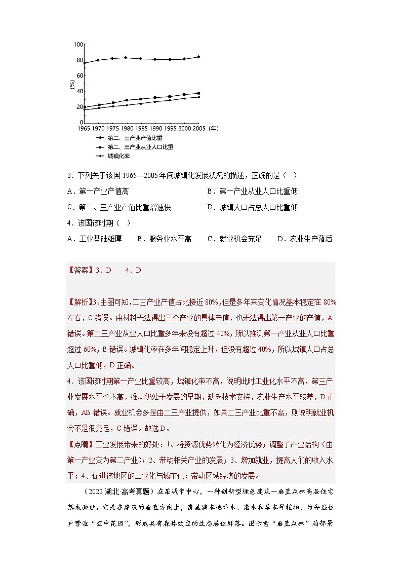 2019--2023年高考地理分类汇编专题8城市与乡村02
