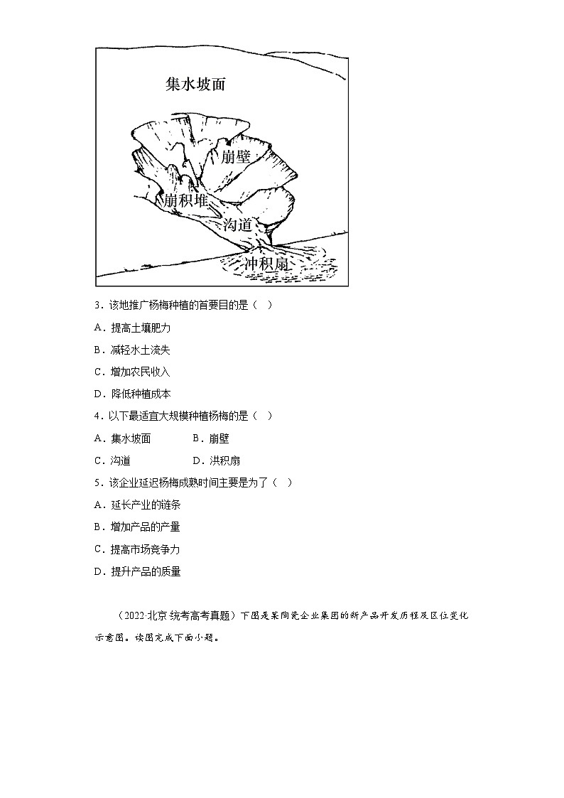 2019--2023年高考地理分类汇编专题9区域产业活动02
