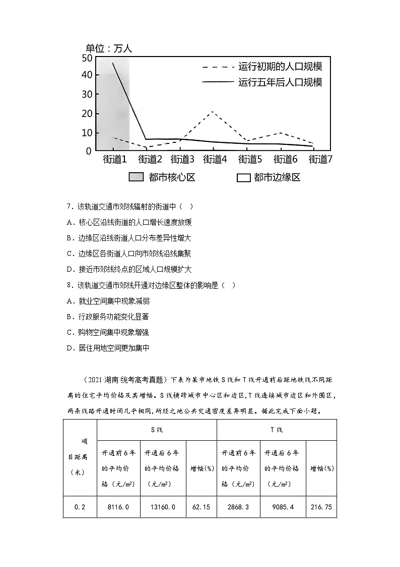 2019–023年高考地理分类汇编专题10人类活动的地域联系（原卷版）第3页
