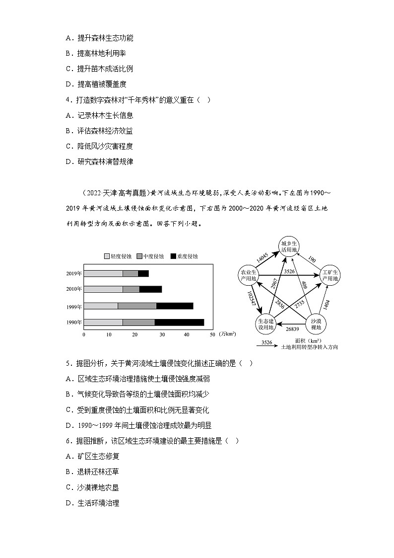 2019--2023年高考地理分类汇编专题13区域可持续发展02