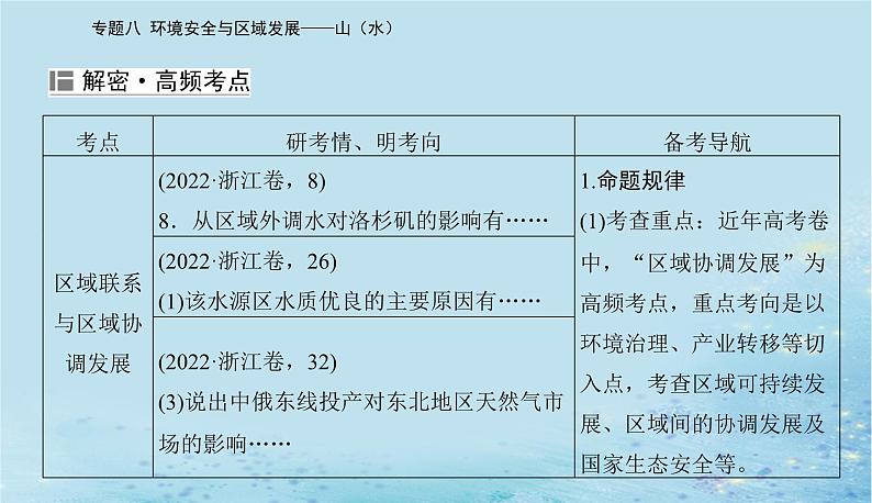 2023高考地理二轮专题复习与测试第二部分专题八环境安全与区域发展__山水课件第3页