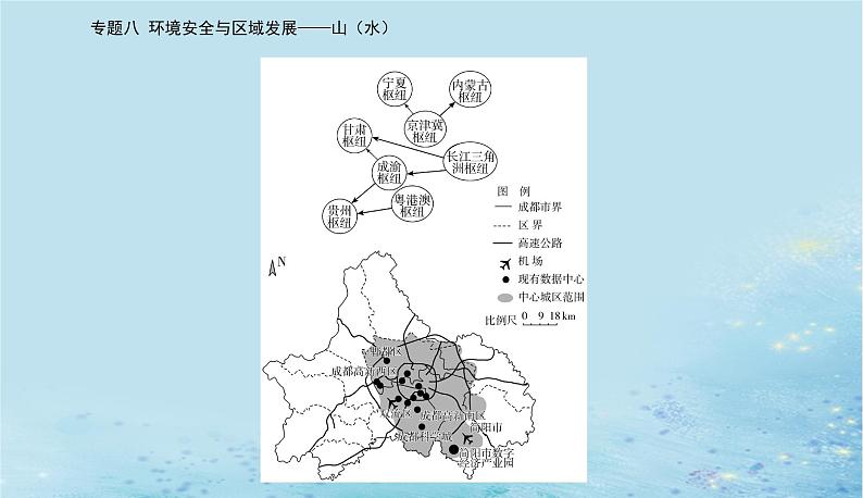 2023高考地理二轮专题复习与测试第二部分专题八环境安全与区域发展__山水课件第8页