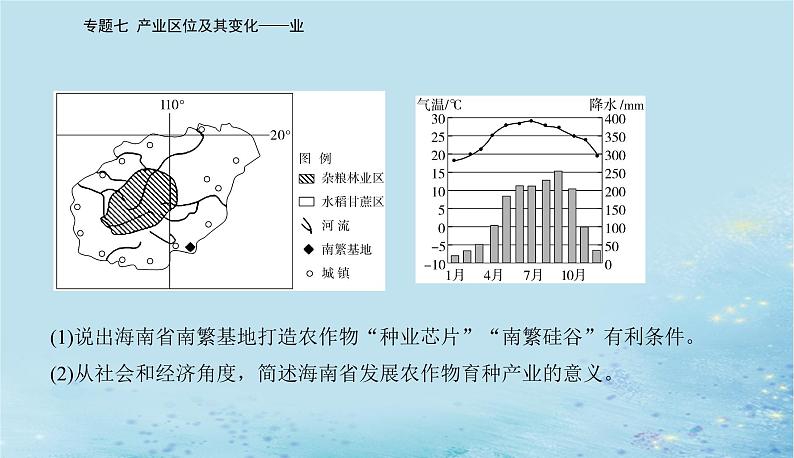 2023高考地理二轮专题复习与测试第二部分专题七产业区位及其变化__业课件08