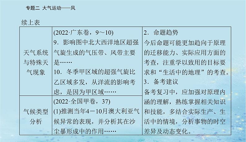 2023高考地理二轮专题复习与测试第一部分专题二大气运动__风课件04