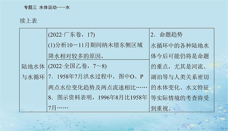 2023高考地理二轮专题复习与测试第一部分专题三水体运动__水课件04