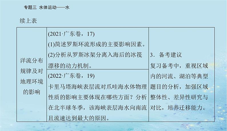 2023高考地理二轮专题复习与测试第一部分专题三水体运动__水课件05