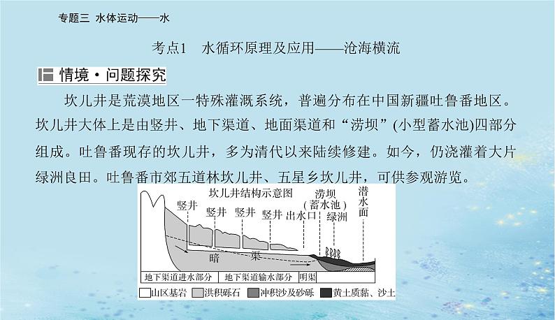 2023高考地理二轮专题复习与测试第一部分专题三水体运动__水课件06