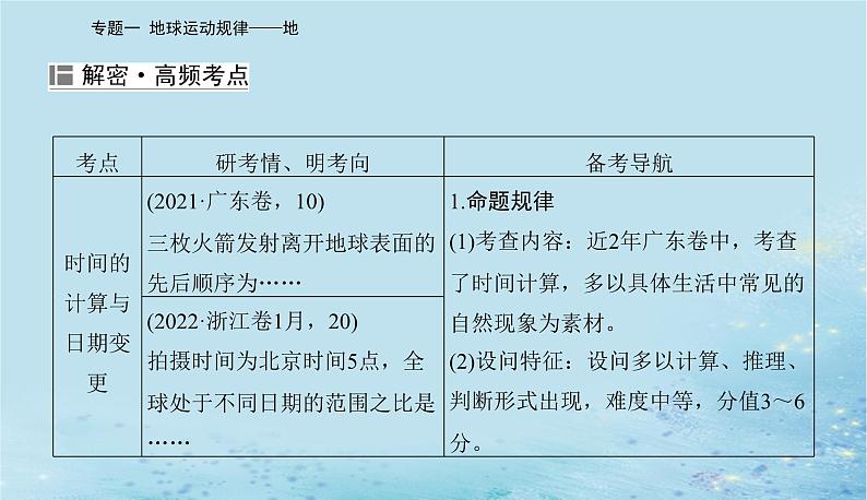 2023高考地理二轮专题复习与测试第一部分专题一地球运动规律__地课件03