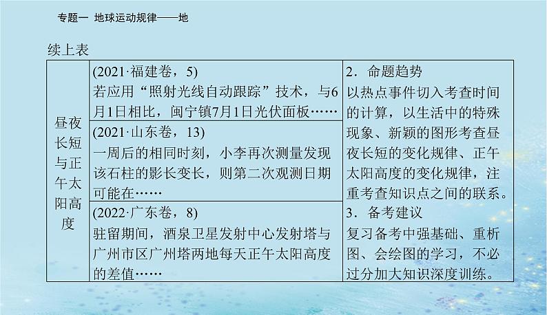 2023高考地理二轮专题复习与测试第一部分专题一地球运动规律__地课件04