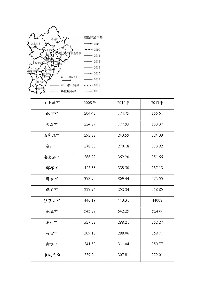 沈阳市第八十三中学2021-2022学年高一下学期6月复学考试地理试卷（含答案）第3页