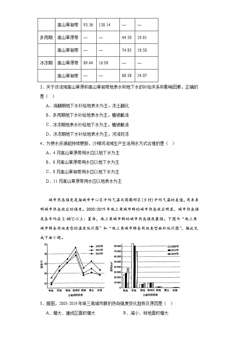 2023届广西梧州市高三上学期一模文综地理试题（含解析）02
