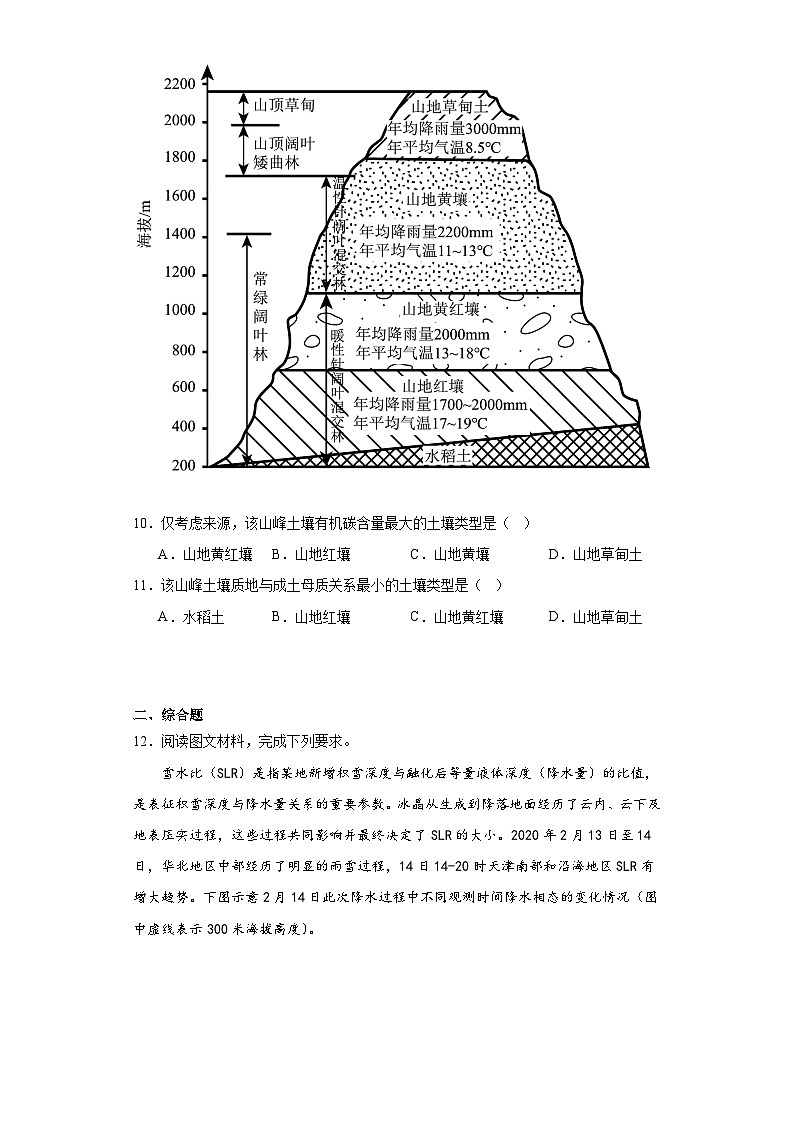 2023届河南省部分名校高三下学期考前模拟文综地理试题（含解析）03