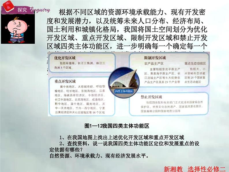 1.2 区域发展差异与因地制宜-高二地理上册同步课件（湘教版选择性必修2）第4页
