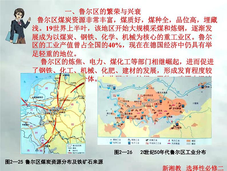 2.3 资源枯竭型地区的可持续发展—以德国鲁尔区为例-高二地理上册同步课件（湘教版选择性必修2）07