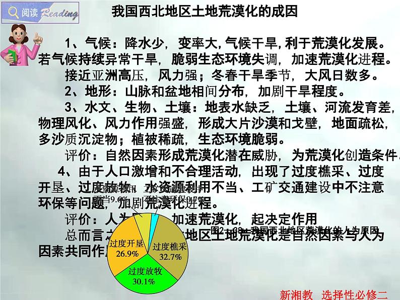 2.4 生态脆弱区的综合治理—以我国荒漠化地区为例-高二地理上册同步课件（湘教版选择性必修2）08