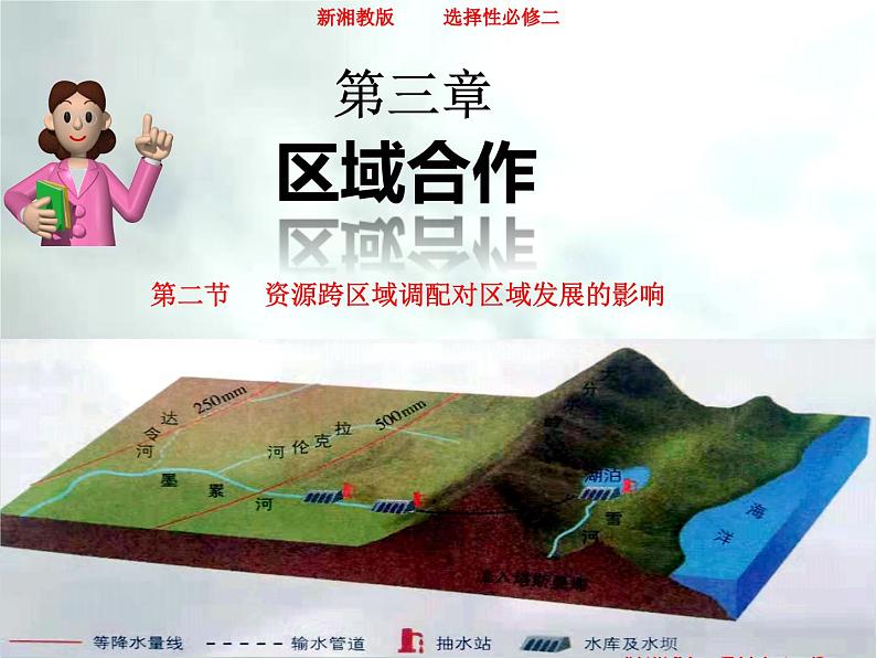 3.2 资源跨区域调配对区域发展的影响-高二地理上册同步课件（湘教版选择性必修2）第1页