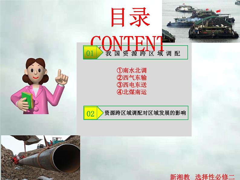 3.2 资源跨区域调配对区域发展的影响-高二地理上册同步课件（湘教版选择性必修2）第3页