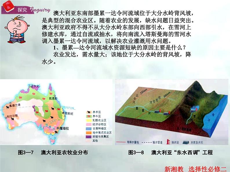 3.2 资源跨区域调配对区域发展的影响-高二地理上册同步课件（湘教版选择性必修2）第4页