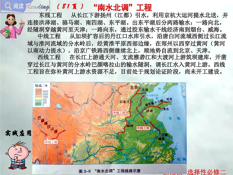 3.2 资源跨区域调配对区域发展的影响-高二地理上册同步课件（湘教版选择性必修2）第7页