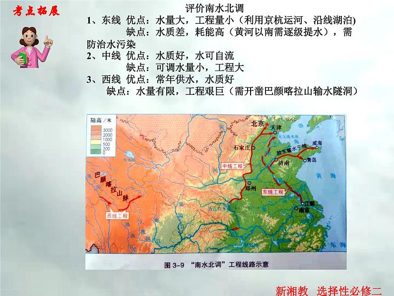 3.2 资源跨区域调配对区域发展的影响-高二地理上册同步课件（湘教版选择性必修2）第8页