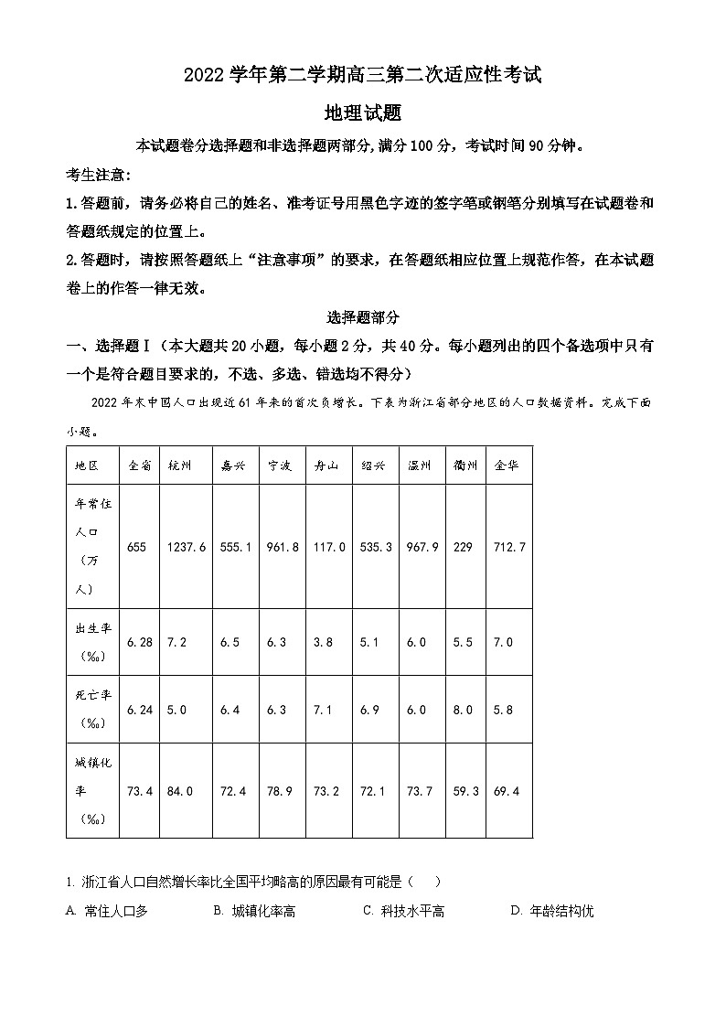 浙江省绍兴区上虞区2022-2023学年高三地理下学期第二次适应性考试（二模）试题（Word版附解析）01
