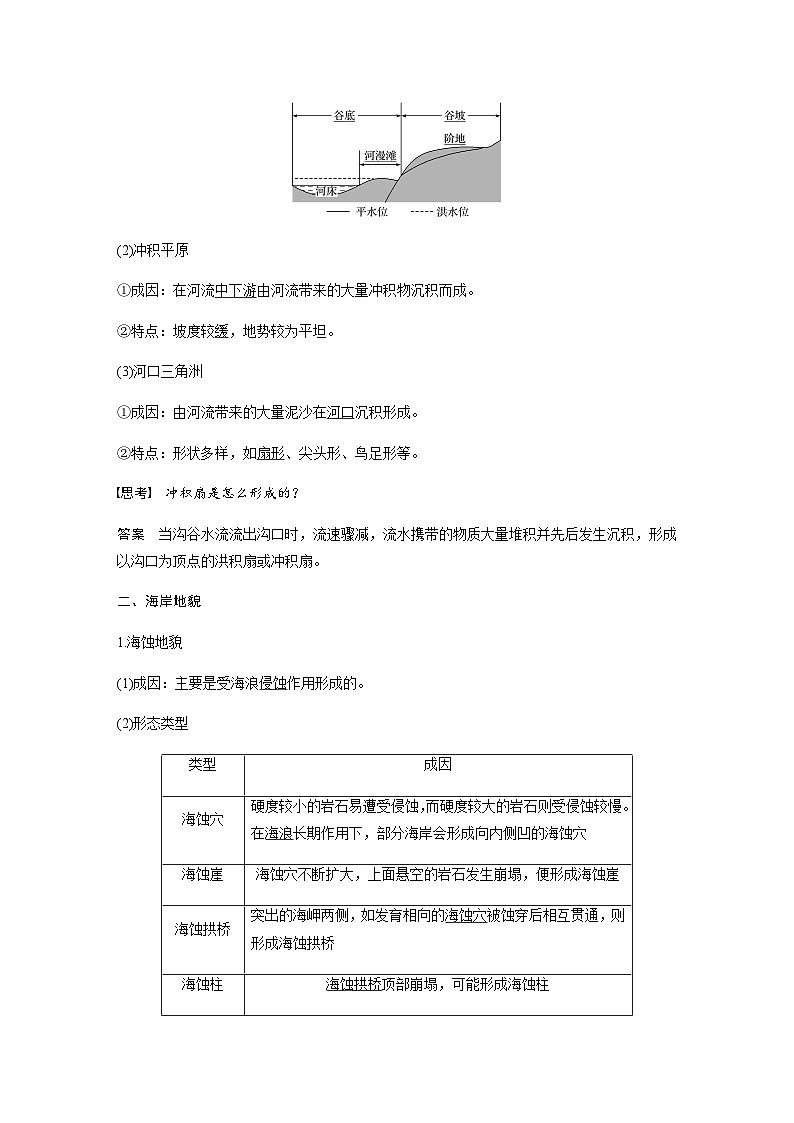（新教材）中图版地理必修1第二章 第一节主要地貌的景观特点课时1 教案02